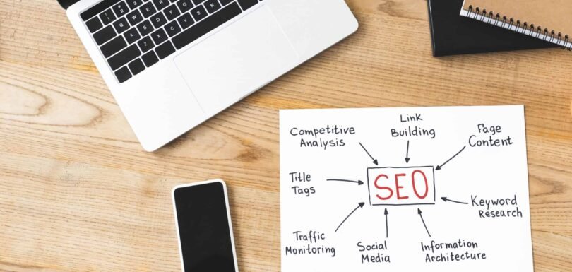 Local-SEO